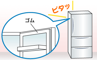 冷蔵庫の扉のようなピタッと閉まる密着性